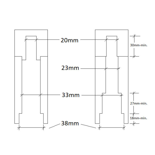 CrushGrind -MINI- salt &amp; peberkv�rn