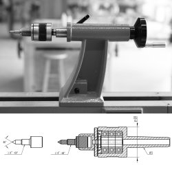 TDB Multipinol MK2