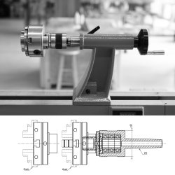 TDB Multipinol MK2
