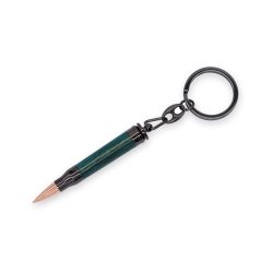 Mini Patron nglering