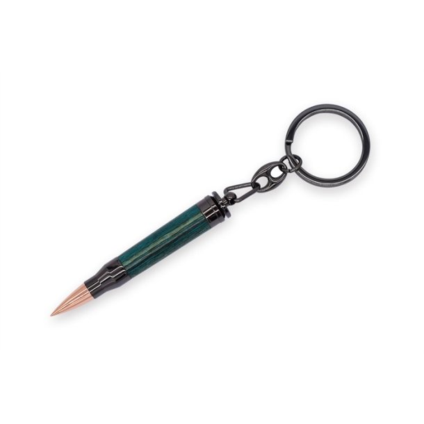 Mini Patron nglering